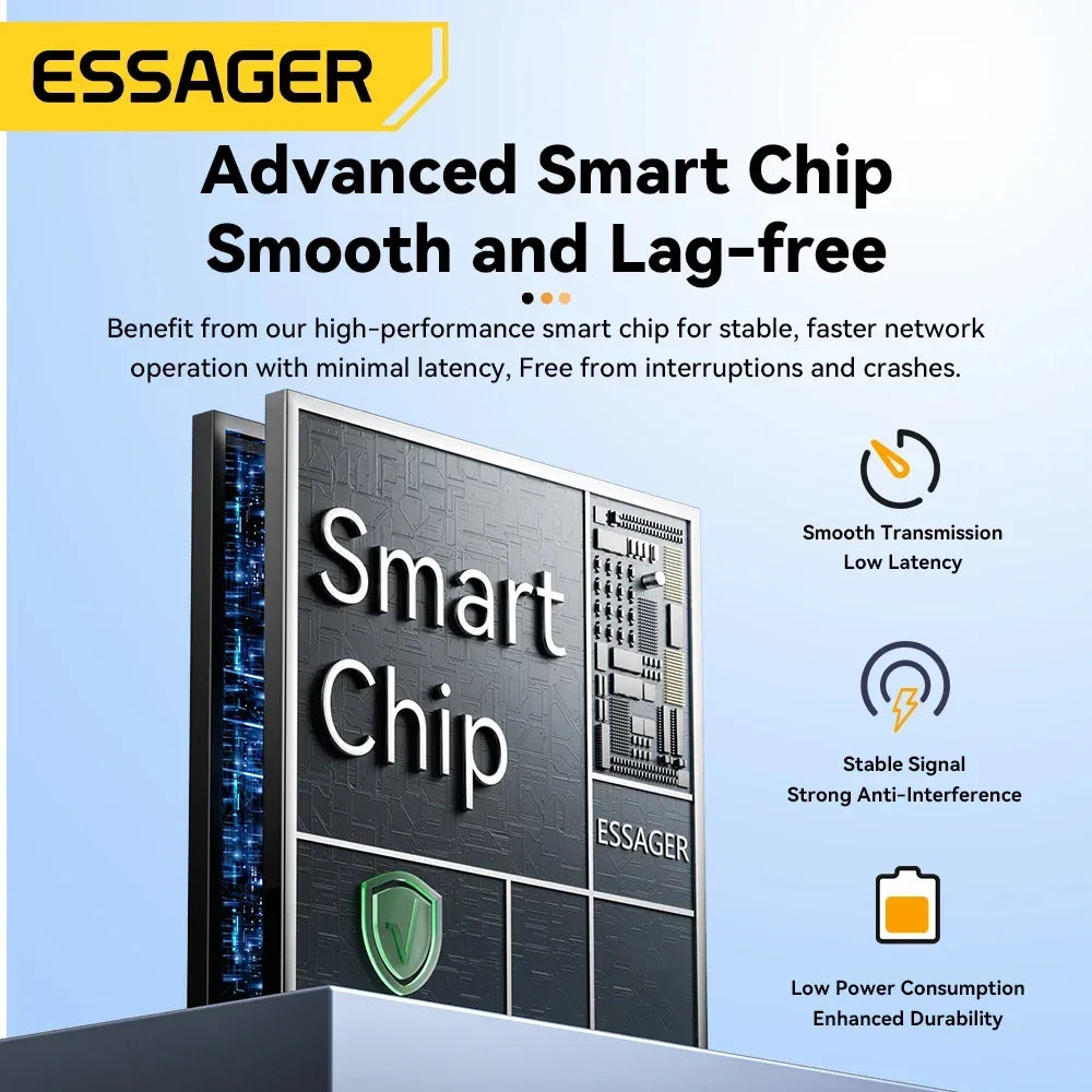 Essager Type-C to Ethernet Adapter 100/1000Mbps Gigabit High-Speed RJ45 To Type-c Adapter For MacBook Laptop Wired Network Card - Urbizia
