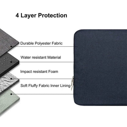 Waterproof Laptop Sleeve Bag 11–16 Inch Shockproof Case