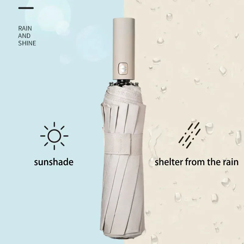 24-Bone Reinforced Windproof Umbrella – Men & Women - Urbizia