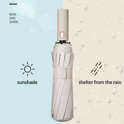 24-Bone Reinforced Windproof Umbrella – Men & Women - Urbizia