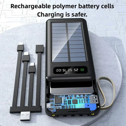 Solar Power Bank 50000mAh Fast Charging Portable Battery