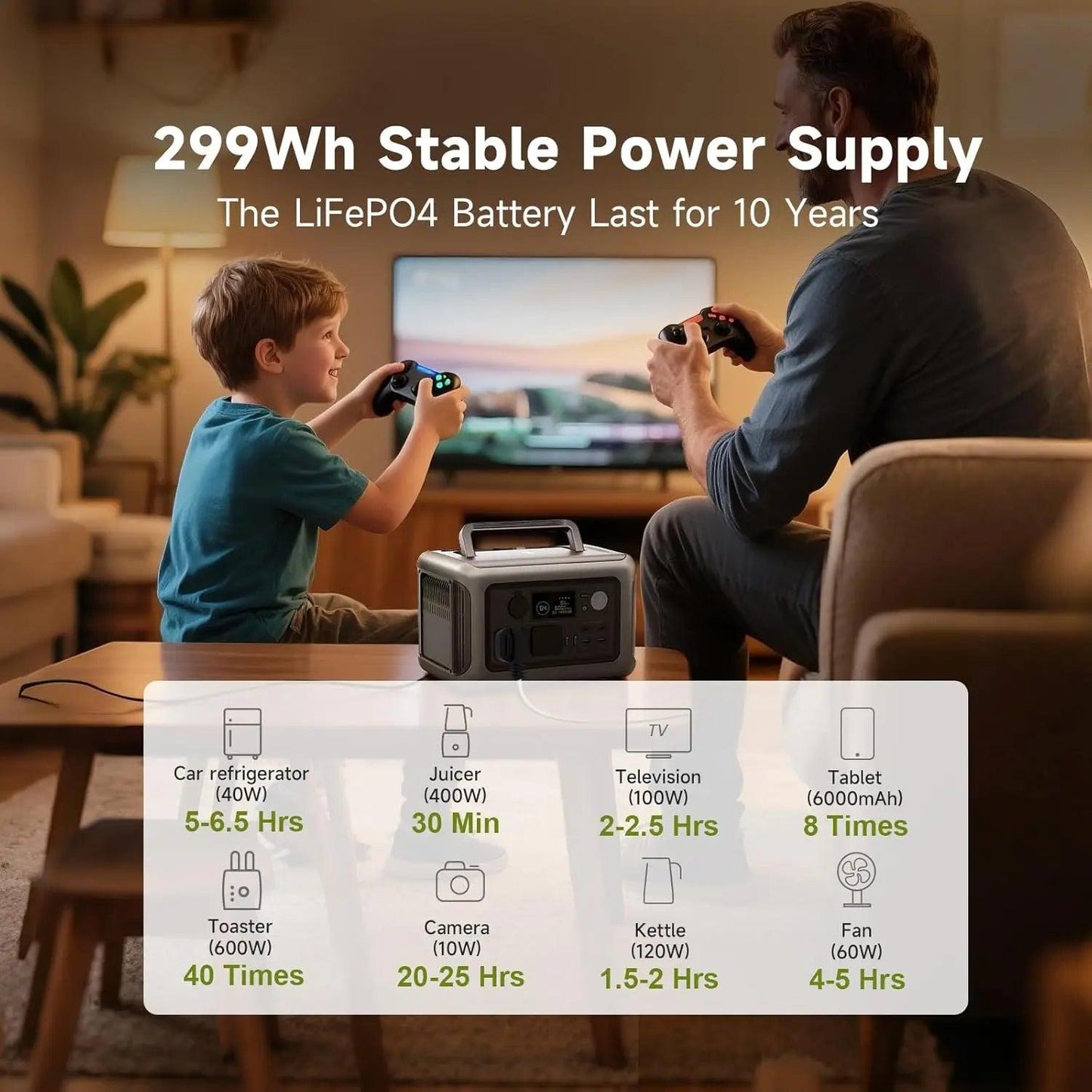 ALLPOWERS R600 Portable Powerstation 299wh LiFePO4 Battery with 600W AC Outlets for Outdoor