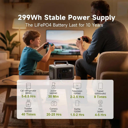 ALLPOWERS R600 Portable Powerstation 299wh LiFePO4 Battery with 600W AC Outlets for Outdoor
