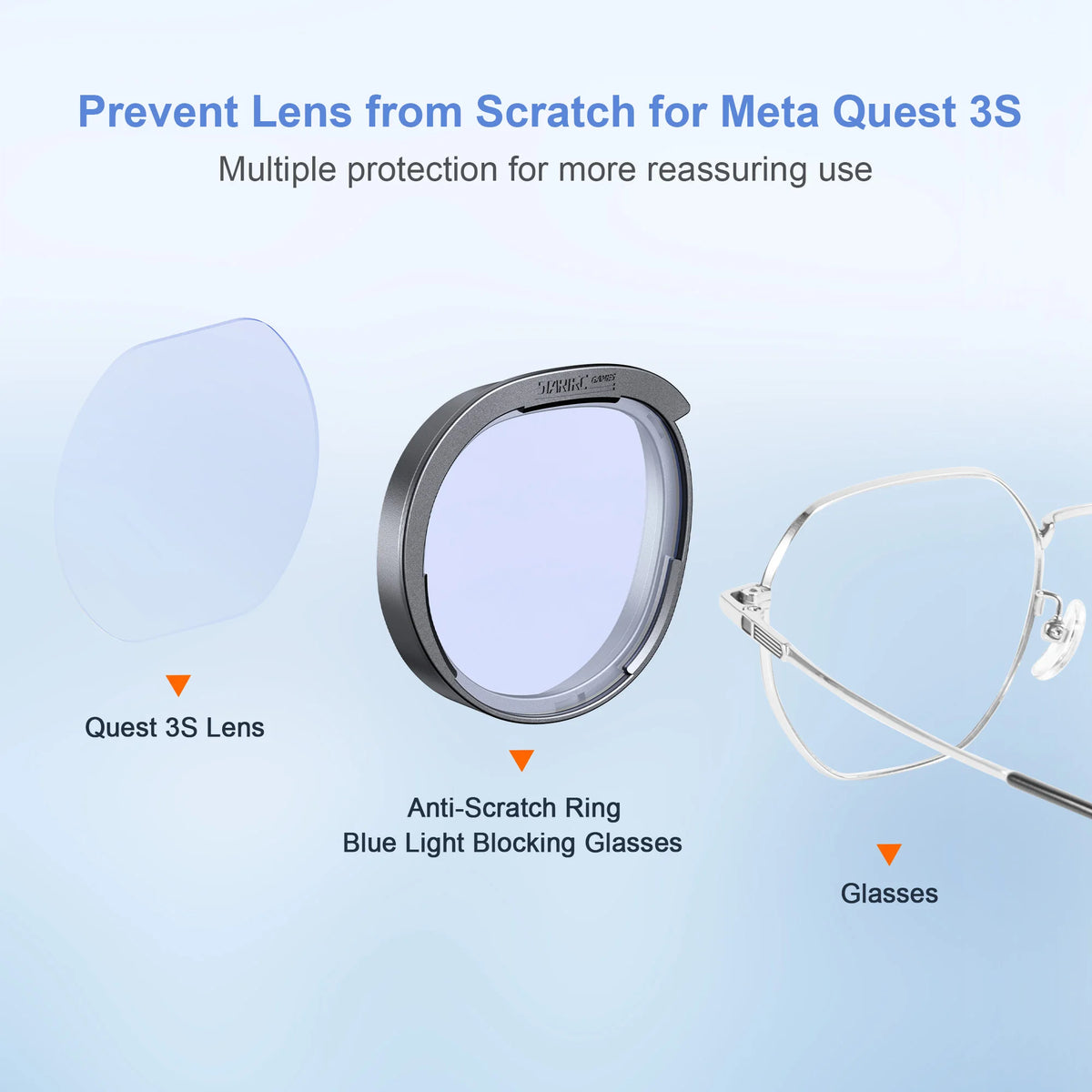 STARTRC Lens Protector Set Compatible with Meta Quest 3S Accessories, Soft Lens Protector Cover, Glasses Spacer with Blue Light Blocking Glasses for Oculus Quest 3S/Quest 2 (Not Fit for Quest 3)