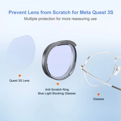 STARTRC Lens Protector Set Compatible with Meta Quest 3S Accessories, Soft Lens Protector Cover, Glasses Spacer with Blue Light Blocking Glasses for Oculus Quest 3S/Quest 2 (Not Fit for Quest 3)