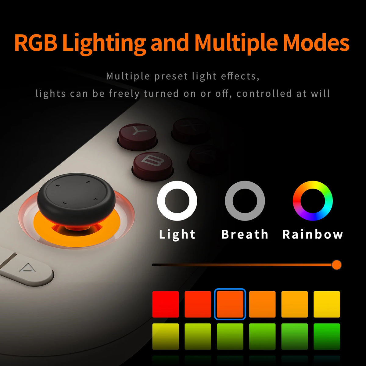 MANGMI AIR X Handheld Game Console Qualcomm Snapdragon 662 5.5'' Touch screen Android 14 15W Fast Charging RGB WIFI 5 5000mAh