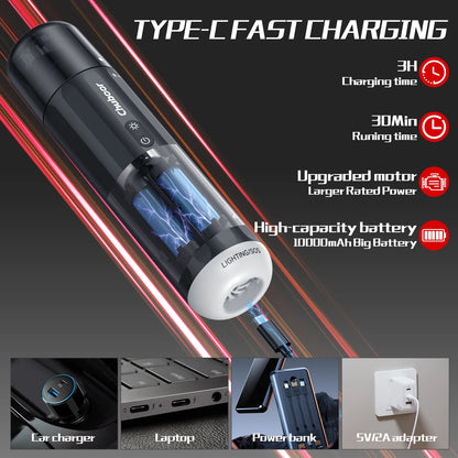 Chuboor Car Vacuum Cleaner 13000Pa Powerful Wireless Cleaner Strong Suction Handheld Car Cleaning Portable Home Appliance