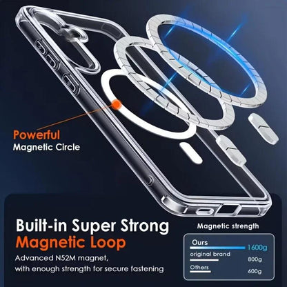 MagSafe Clear Soft Case for Samsung Galaxy S26