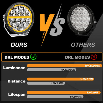 CO LIGHT LED Offroad Driving Lights 6.5 inch White & Amber DRL Spot-Flood Combo 60000LM Auxiliary Work Pods Cubes Light for 4x4