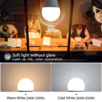 3W 6W 9W 12W 15W 18W LED Bulb Lamps E27 Lampada LED Light Bulb AC 220V-240V Smart IC High Brightness Illa Lamp Spotlight