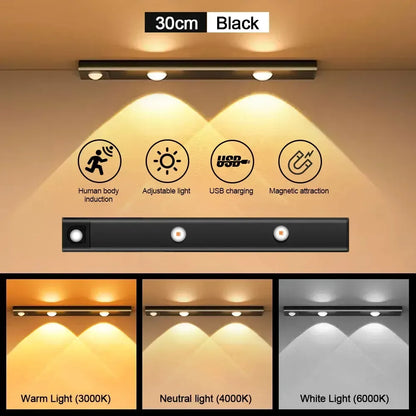 Motion Sensor Light LED Sensor Lamp Wireless Ultra Thin USB LED For Kitchen Cabinet Bedroom Wardrobe Indoor Lighting Night Light - Urbizia