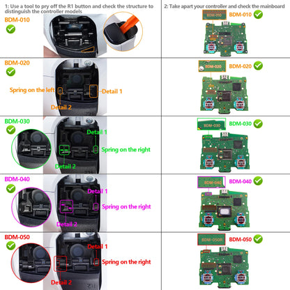 eXtremeRate ThumbsGear V3 Interchangeable Ergonomic Thumbsticks for ps5/EDGE Controller, Replacement Analog Thumb Sticks for ps4