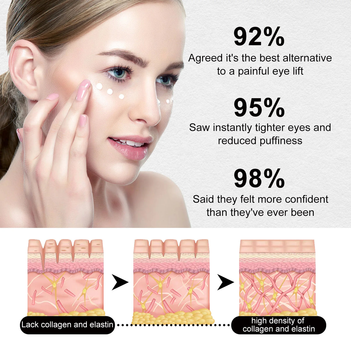 Instant Collagen Firming Eye Cream,Instant Firming&Lifting,Hydrolyzed Collagen Boost,Quickly Reduce Puffiness&Fade Dark Circles,Long Lasting Hydration&Barrier Moisture Retention,Instant&Long Term Anti Aging,Gentle & For All S