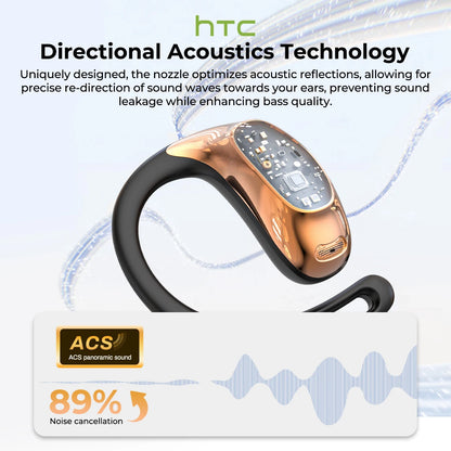 Wireless Headphones 150+Language Smart Translation Premium Earbuds Quality Crisp Audio Active Earpiece Comfortable Earphones Fit