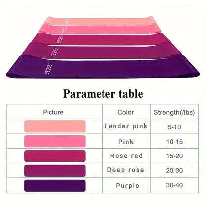 5-Piece Color Resistance Band Set - Portable Elastic Fitness Bands for Yoga, Pilates, Gym and Weight Training - Durable Tpe Material, Perfect for Stretching and Strength Training, Pilates Equipment | Multifunctional Fitness B - Urbizia