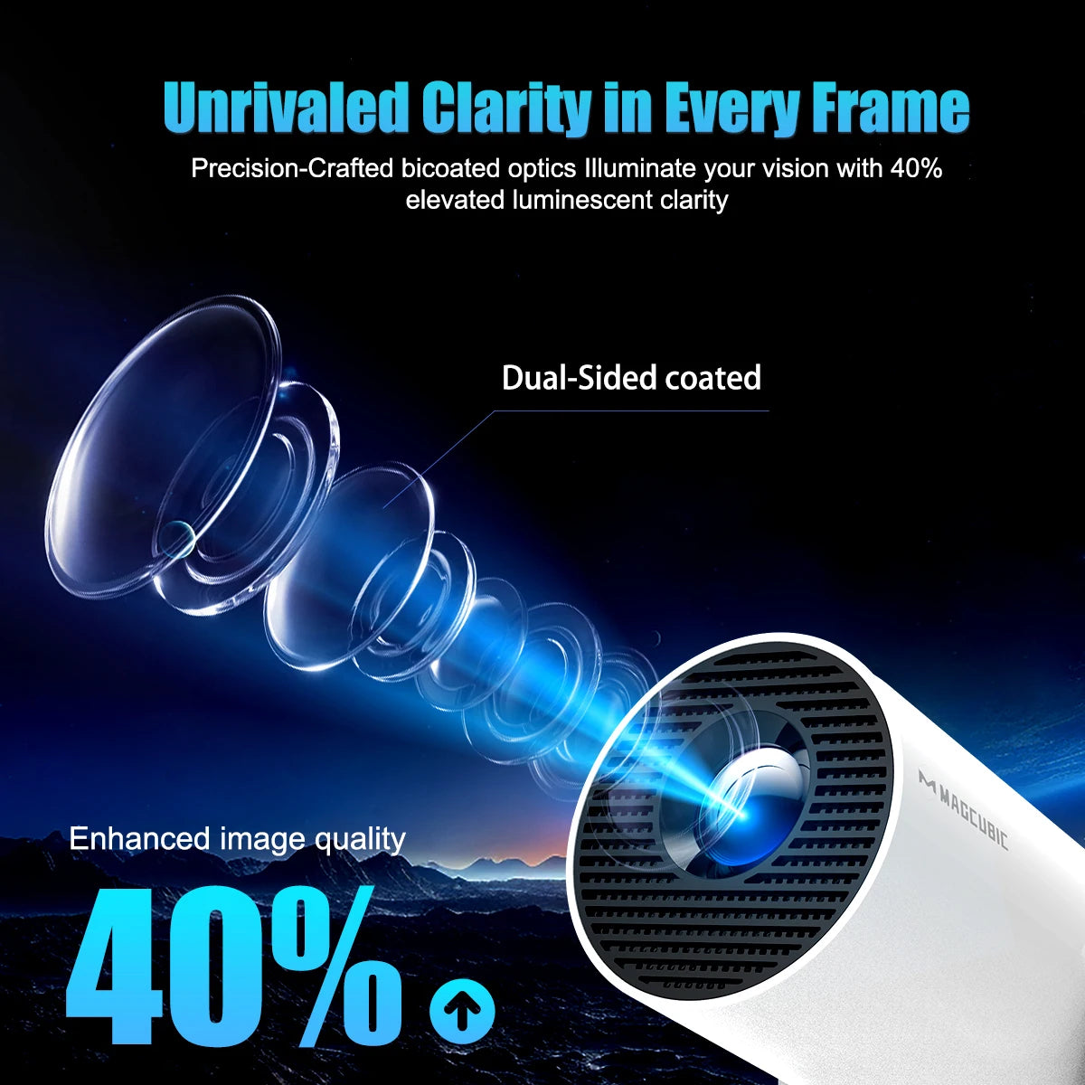 Magcubic Portable Projector HY300 Pro+ Voice Control 8K Android 14 Projector 8000Lumens Wifi6 BT5.4 Cinema Outdoor Add Airmouse
