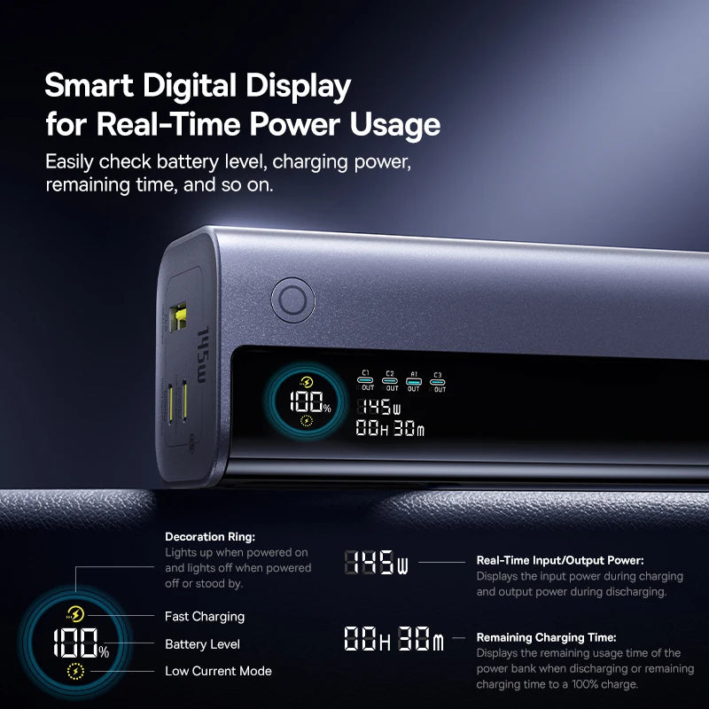 Baseus 145W Power Bank 20000mAh Built-In 100W Retractable Type C Cable Fast Charge Portable External Battery Charger PowerBank