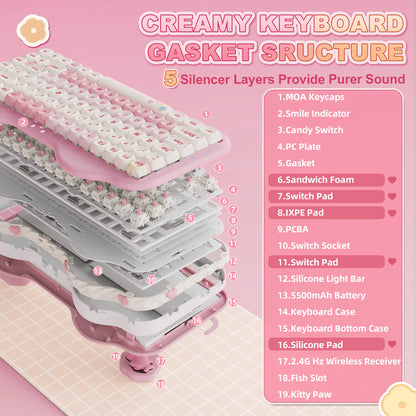 YUNZII C75 Wireless Mechanical Keyboard, 75% Creamy Hot Swap Custom RGB Keyboard, Gasket Cute Cake Design, for Win/Mac/Gaming