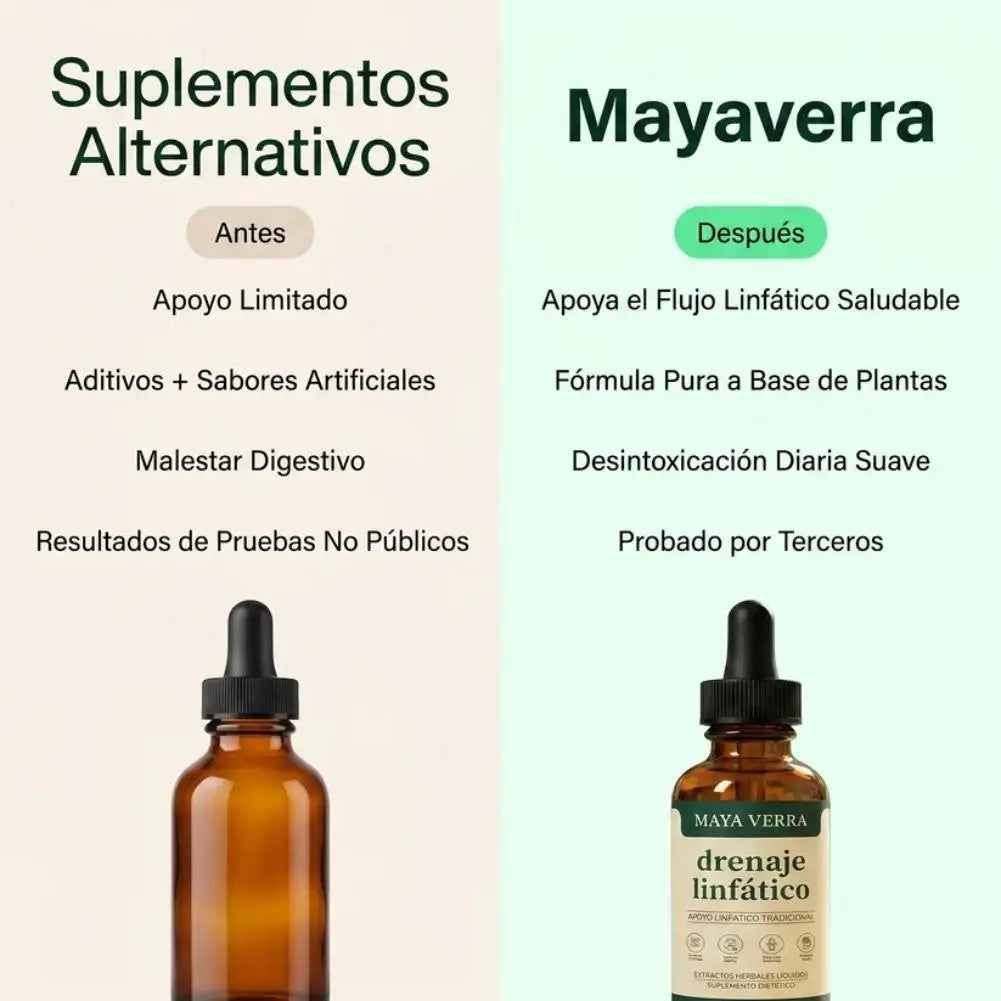 59ml Maya Verra Lymphatic Support Liquid Drops for Body Wellness Support Natural Herbal Extract Dietary Supplement Body Care