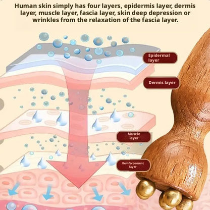 Lymphatic Contour Facial Brush & Brass Lotus Eye Massage Stick Set