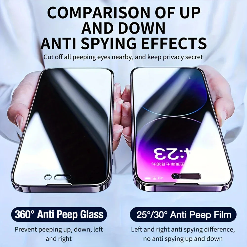 360° Privacy Tempered Glass 2-Pack for iPhone