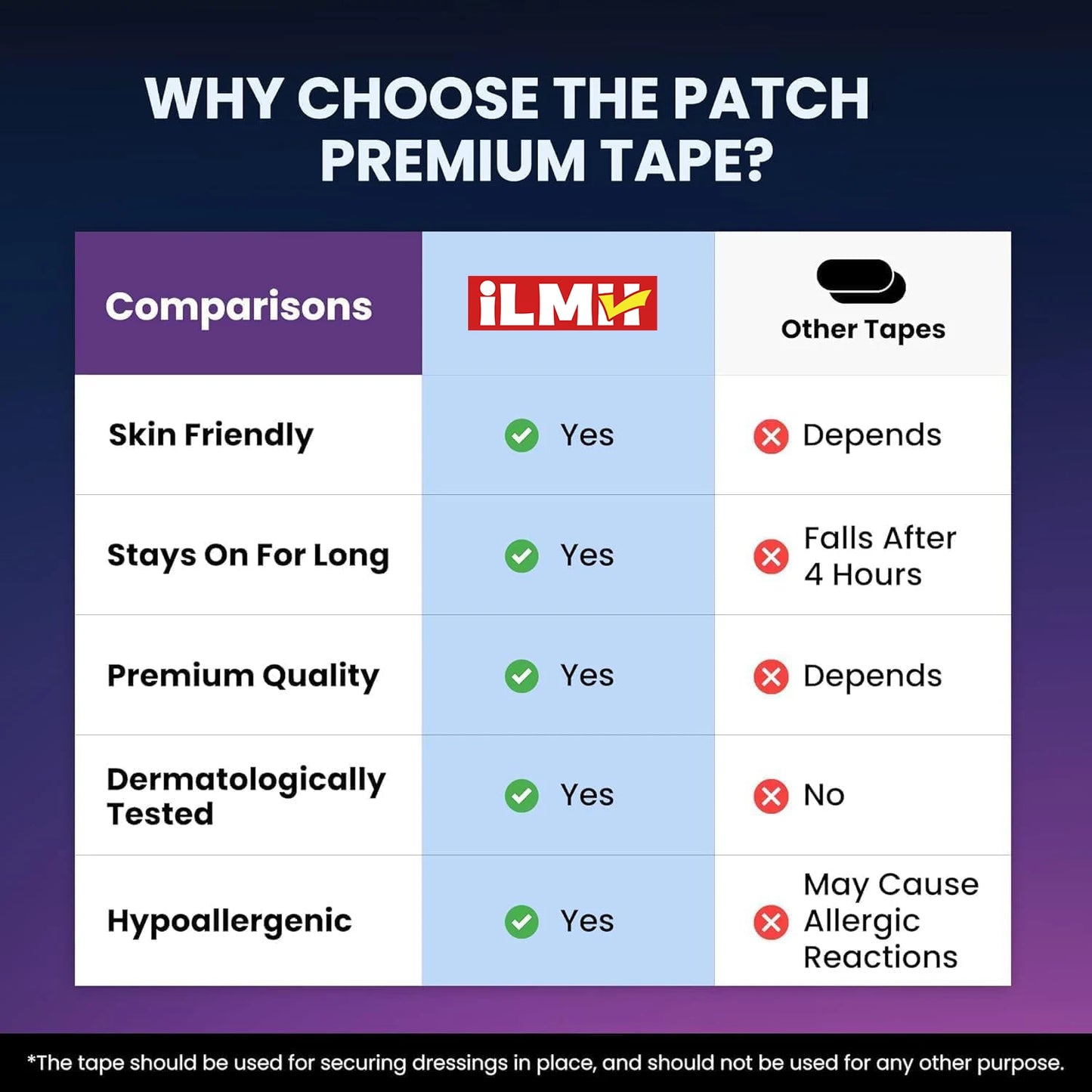 30/60Pcs Anti Snoring Mouth Tape Medical Grade Sleep Strips for Snoring Relief & Breathing Gentle Nasal Tape for Travel Home Use