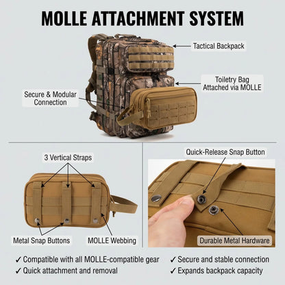 Tactical Travel Toiletry Bag For Men Women Outdoor Hygiene Organizer Bag Molle Attachment Tool Pouches Hanging Small Dopp Kit Mens Shaving Kit Shower Bag For Camping Fishing Hiking Gym Multi Purpose Outdoor Wash Gear Storage