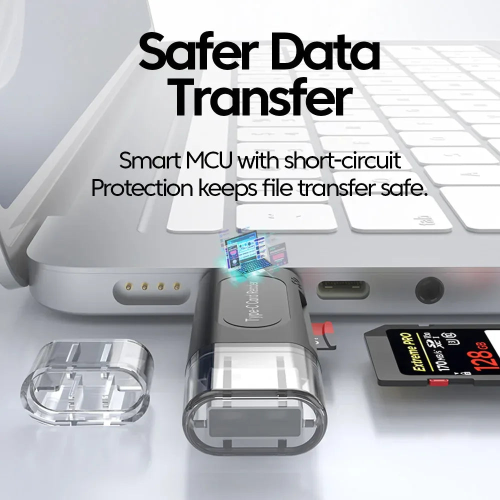 4-in-1 USB Type-C Multi Card Reader Adapter