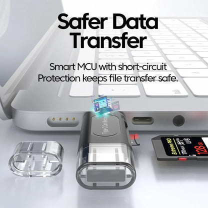 4-in-1 USB Type-C Multi Card Reader Adapter