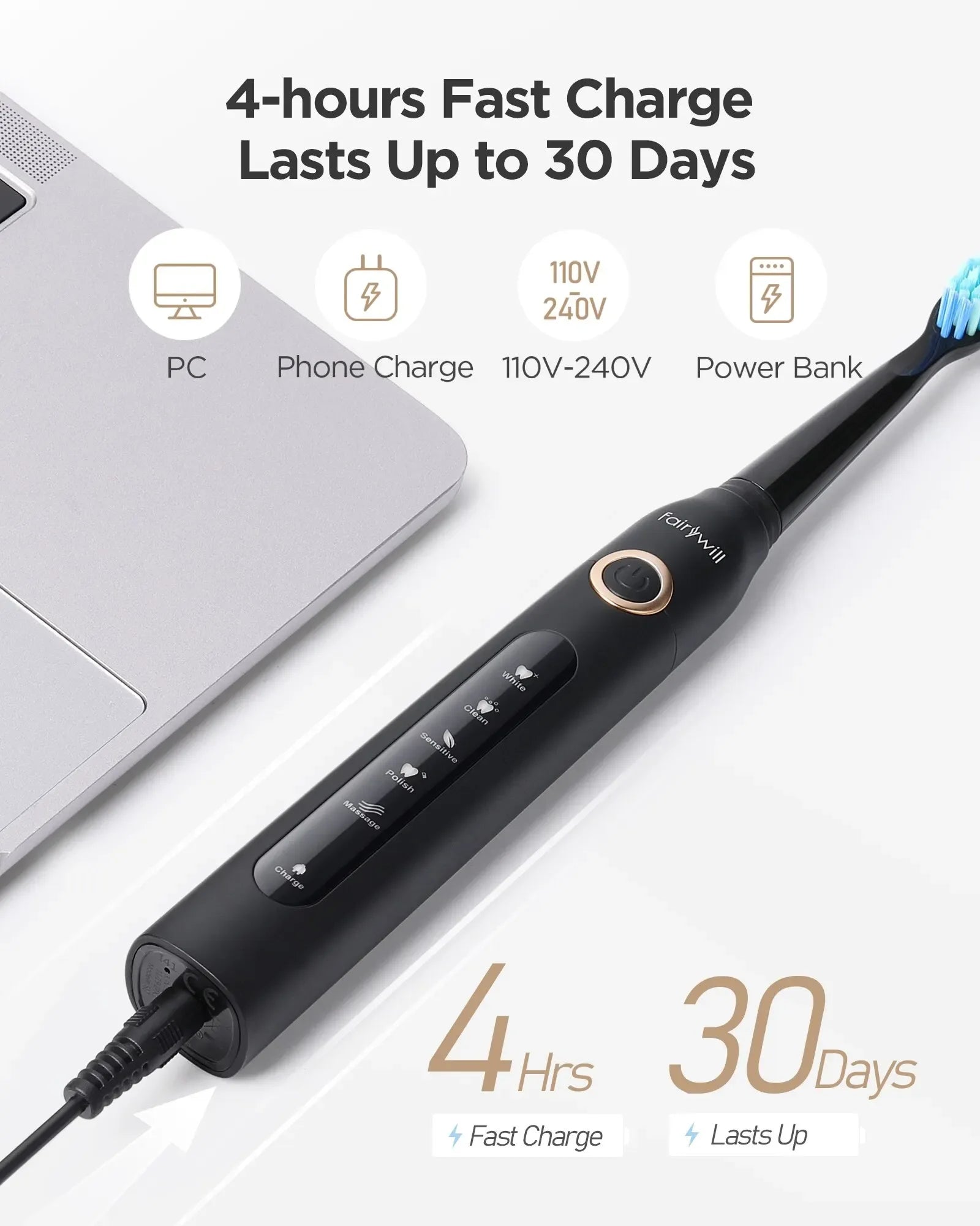 Fairywill Portable Water Dental Flosser – Cordless USB Oral Irrigator - Urbizia