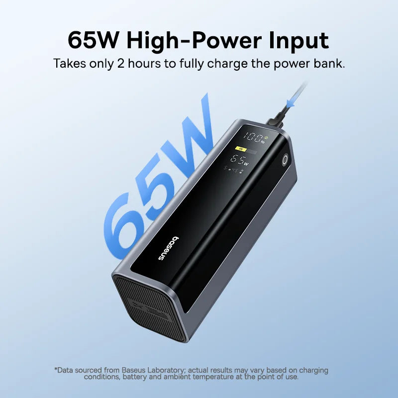 Baseus EnerGeek 145W Power Bank 20800mAh Dual USB A USB C PD 100W Fast Charging Digital Display Portable PowerBank for Laptop