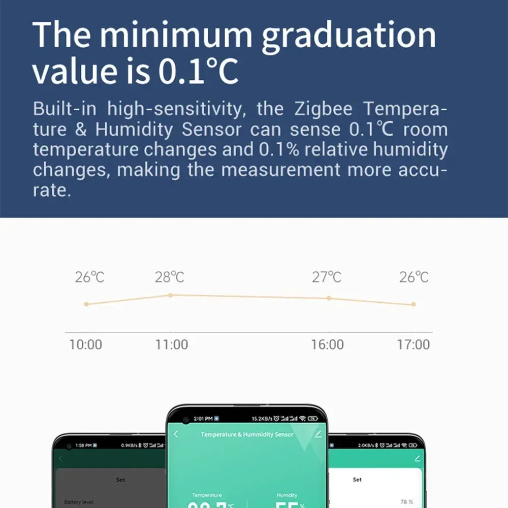 Haozee Zigbee 3.0 Temperature And Humidity Sensor Remote Monitor By Smart Life APP Battery Powered Work With Alexa Google Home - Urbizia