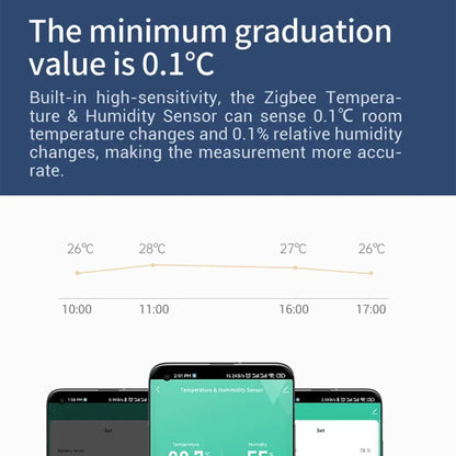 Haozee Zigbee 3.0 Temperature And Humidity Sensor Remote Monitor By Smart Life APP Battery Powered Work With Alexa Google Home - Urbizia