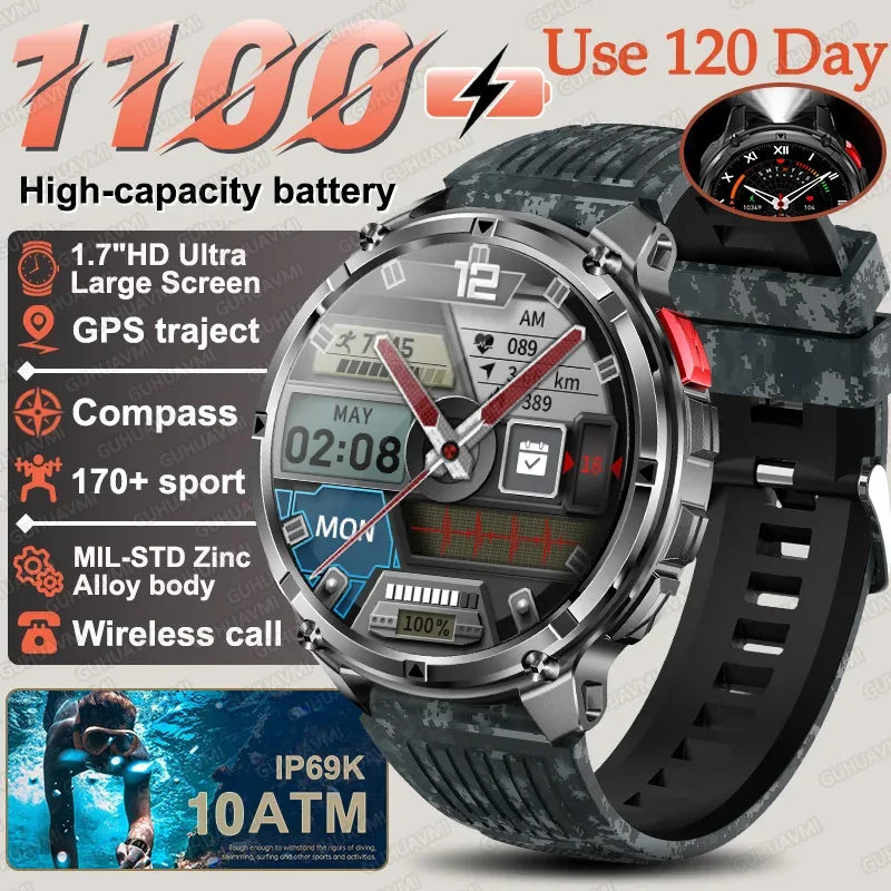 2026 New 1100mAh Big Battery Smart Watch Men Outdoor GPS Path Compass 10ATM Waterproof Bluetooth Call AMOLED HD Sport Smartwatch - Urbizia