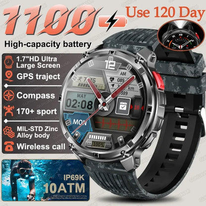 2026 New 1100mAh Big Battery Smart Watch Men Outdoor GPS Path Compass 10ATM Waterproof Bluetooth Call AMOLED HD Sport Smartwatch - Urbizia
