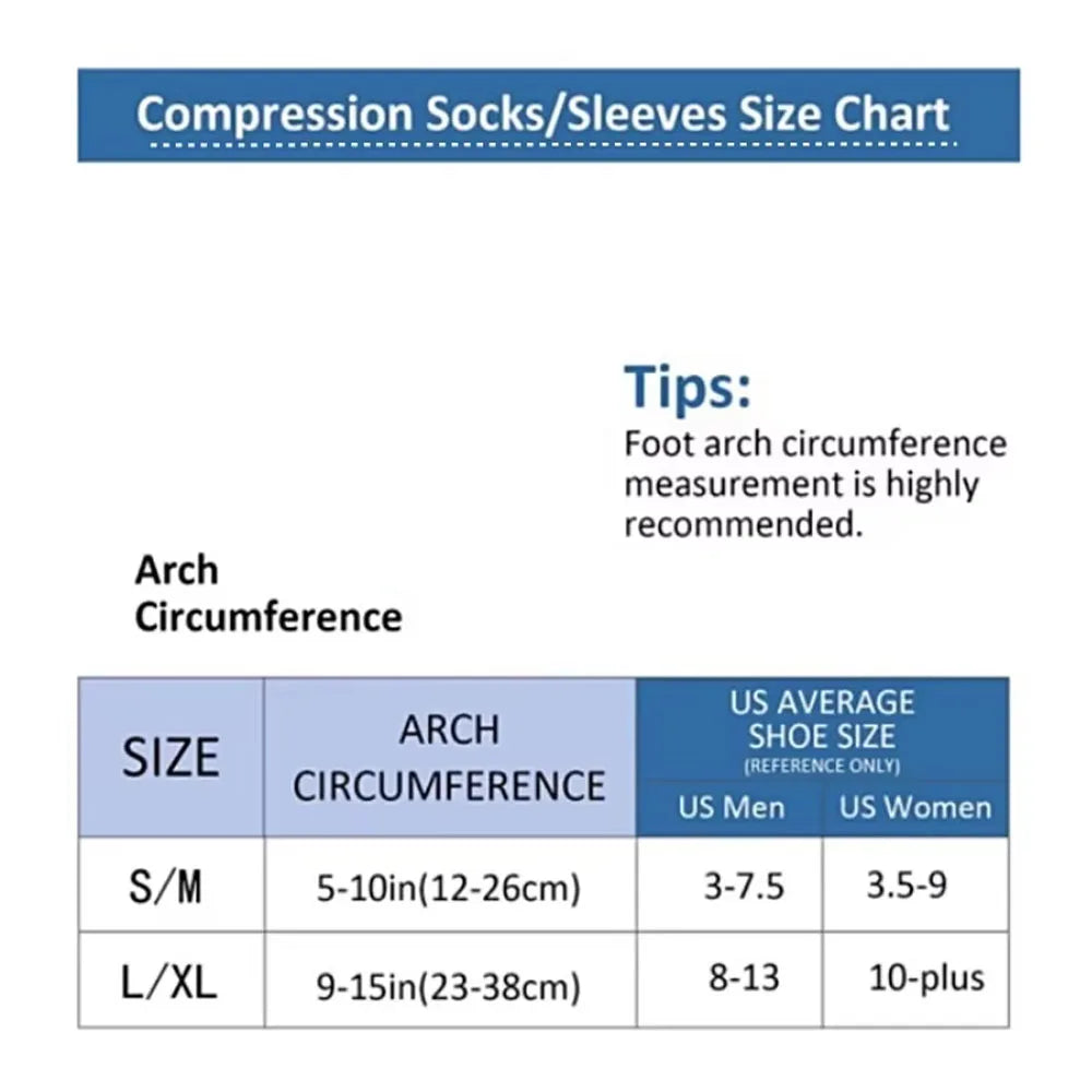 1Pcs Ankle Compression Sleeve,Plantar Fasciitis Braces,Open Toe Compression Socks for Swelling,Sprain,Neuropathy,Foot Arch Sup