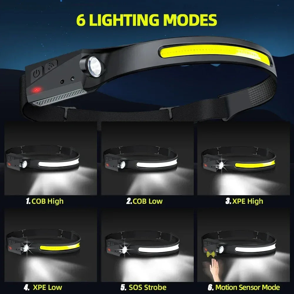 Rechargeable LED Sensor Headlamp with 5 Lighting Modes – Outdoor, Fishing - Urbizia