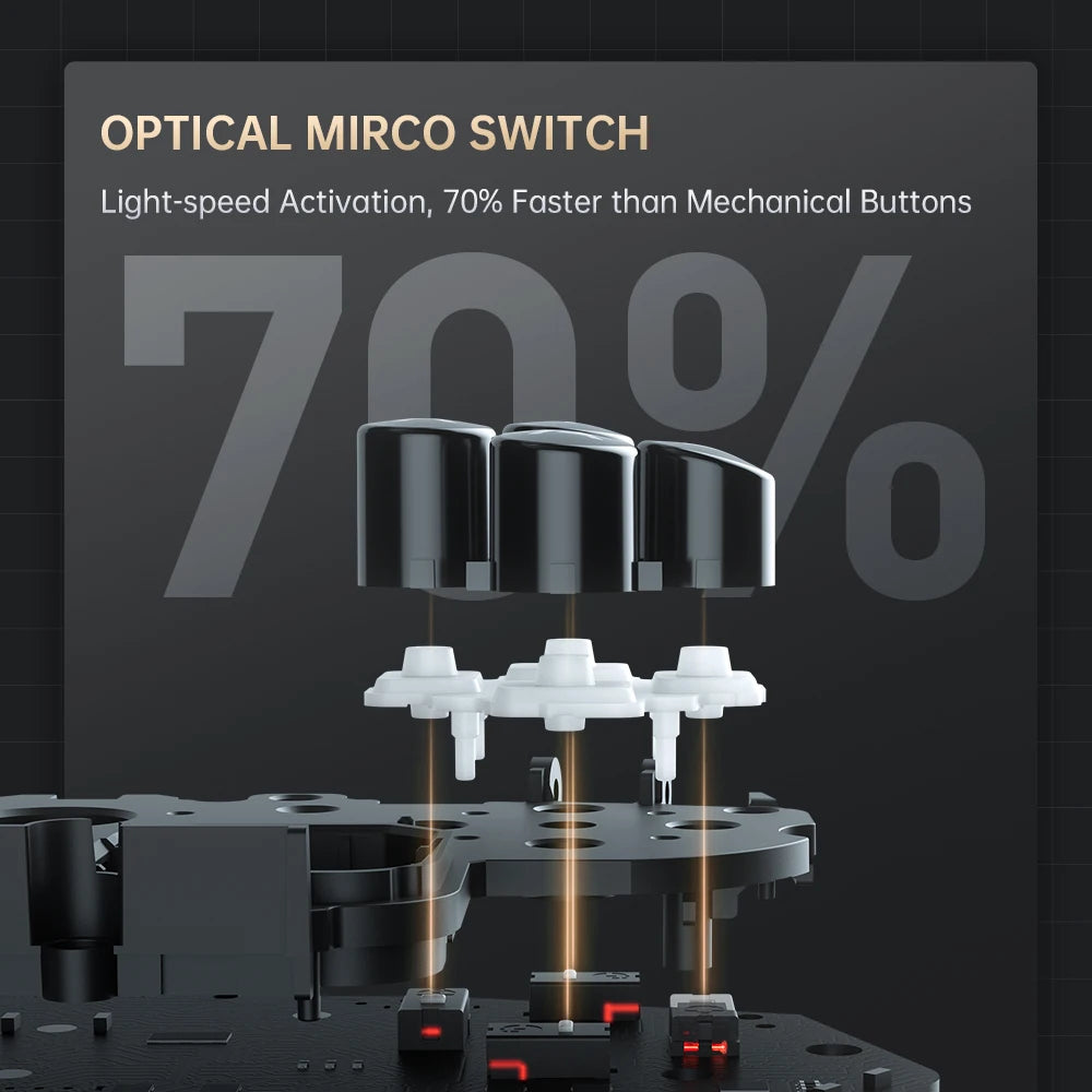 MACHENIKE G5Pro V2 Tri Mode Gaming Controller Optical Trigger ABXY Button Hot-Swappable Joystick 4K Resolution For Switch PC