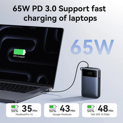 65W 20000mAh Power Bank Built-in USB-C Cable Fast Charge