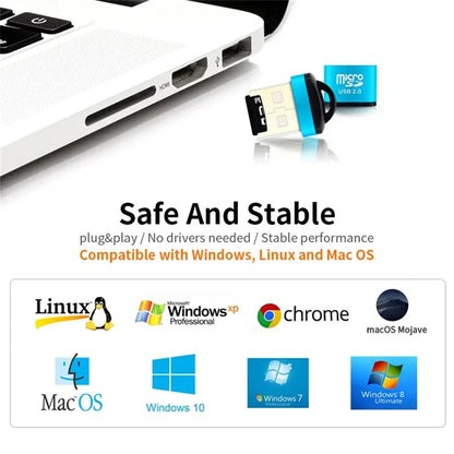 USB 2.0 Mini SD & TF Card Reader Adapter