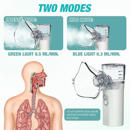 Portable Nebulizer for Humans&Animals Use Low-Noise USB Rechargeable Handheld Cool Mist Steam Inhaler for Breathing Problems