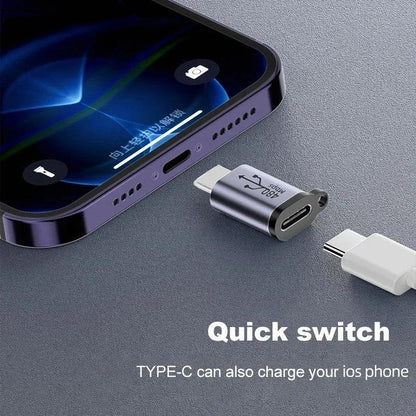 USB-C to Micro & Mini USB Adapter Converter