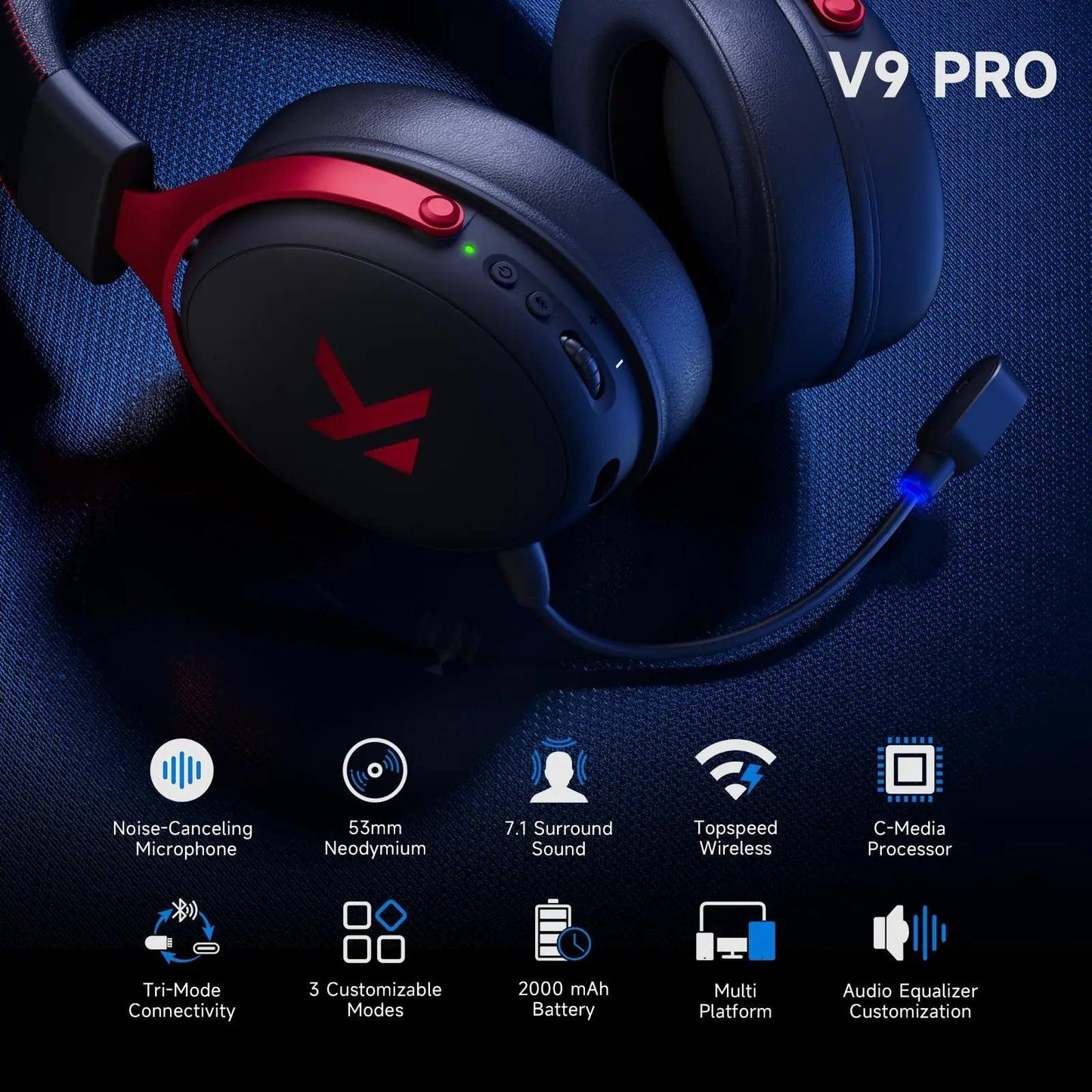 MCHOSE V9 Pro Gaming Headset Wireless 7.1 Channel Surround Sound Three Mode Low Latency Noise Canceling Mic for PS5 PC SWITCH