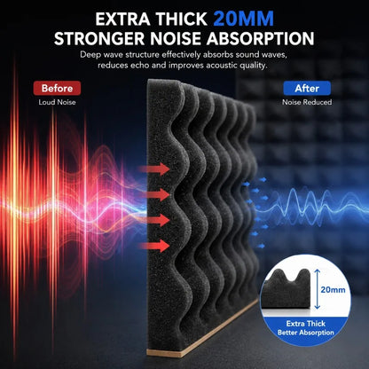 2cm thicker Self Adhesive Acoustic Foam Roll High Density Sound Absorbing Insulation Foam for Car Studio Wall Noise Reduction