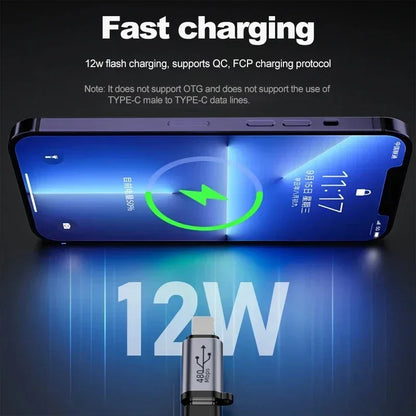 USB-C to Micro & Mini USB Adapter Converter