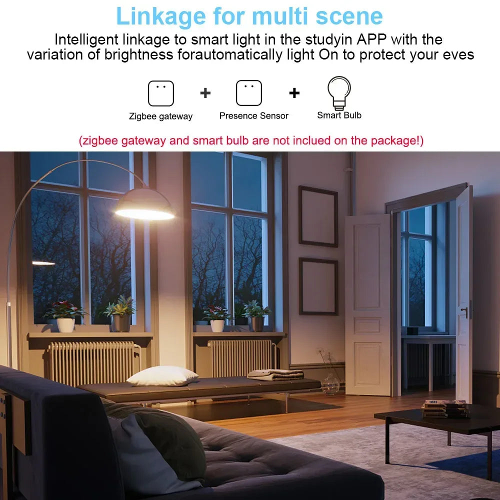 Tuya Zigbee/WiFi Smart Human Presence Sensor 24Ghz MmWave Radar Detection Luminance/Distance Detection Support Home Assistant - Urbizia