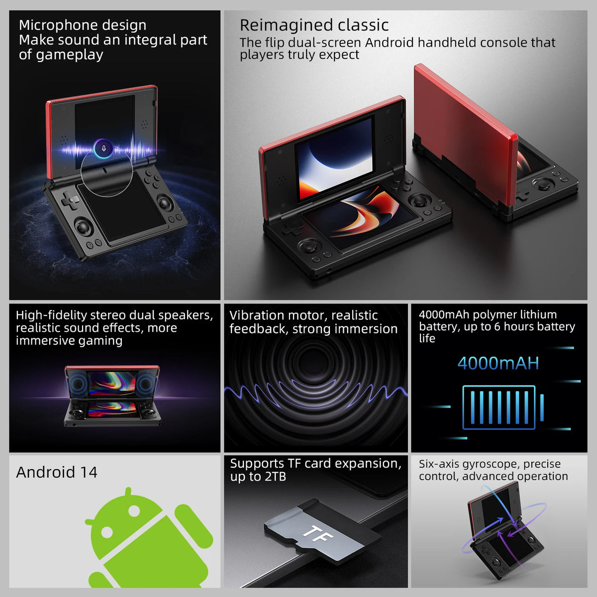 Anbernic RG DS Dual 4.0” IPS Screen Video Game Console Android 14 Support Dual Application On Split Screens & Hall Switch Chip
