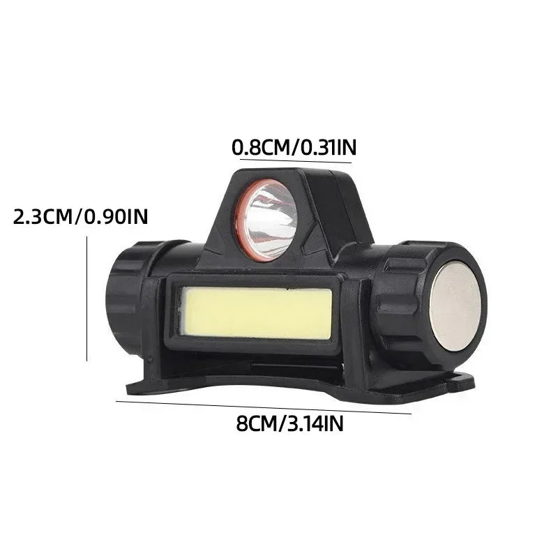 Outdoor Headlights with Long Battery Life and Strong Light LED Night Fishing Charging Head Mounted Magnetic Flashlight - Urbizia