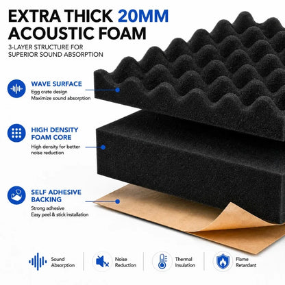 2cm thicker Self Adhesive Acoustic Foam Roll High Density Sound Absorbing Insulation Foam for Car Studio Wall Noise Reduction