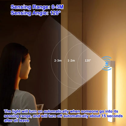 USB Rechargeable Motion Sensor LED Cabinet Light for Kitchen Bedroom Wardrobe Induction Wireless Night Lamp for Corridor Stairs